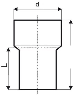 Переходной хомут KGUG SML Konfix