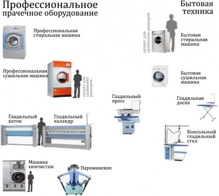 Растяжка для рукавов