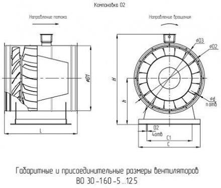 Вентилятор осевой ВКОПВ 25-188