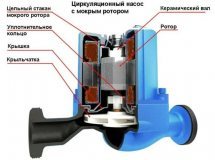 Насос циркуляционный с мокрым ротором YONOS ECO 30/1-5 BMS PN10 1х230В/50 Гц Wilo 2150701