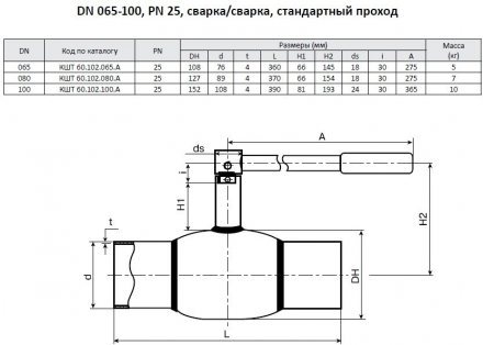 Кран шаровой Ballomax КШТ 60.102 BROEN стандартнопроходной